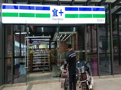 商鋪防盜 連鎖店防盜 防盜監控 商鋪防盜 連鎖店防盜 防盜監控