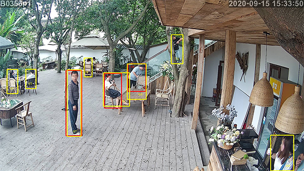 AI智能防盜監控 AI智能防盜監控