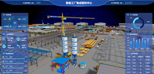 智慧工廠監控系統 智慧工廠監控系統